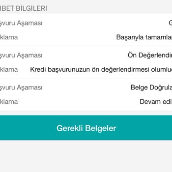 Garanti BBVA Alakasız Bir Bankacılık Sistemi