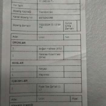 Usta Dönerci Siparişim Yanlış Ve Eksik Geldi