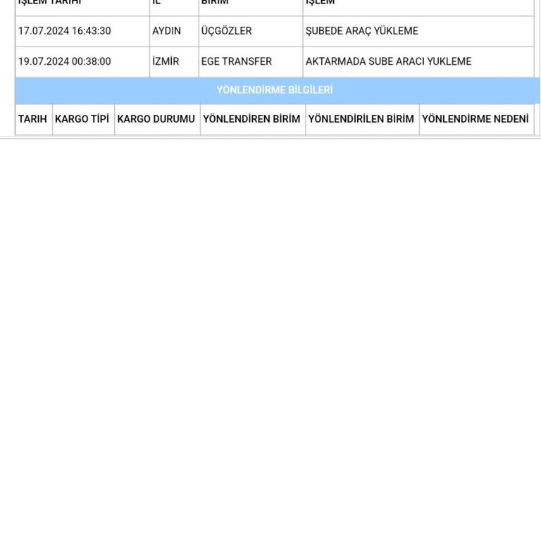Aras Kargo Teslimat Ta Vurdum Duymazlığı