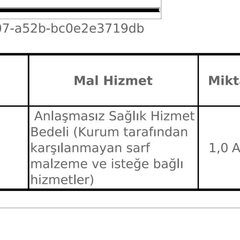 Vatan Hastanesi Çorlu Acil Servis Hizmetinde Ücret Şoku Ve Sigorta Sorunu