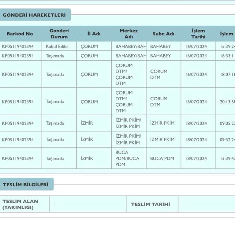 PTT Kargo Buca PDM Şubesi Kargoyu Günlerce Bekletiyor