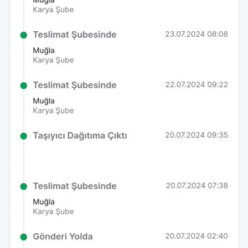 Trendyol Express Kargo Teslimat Sorunu Ve Gecikme