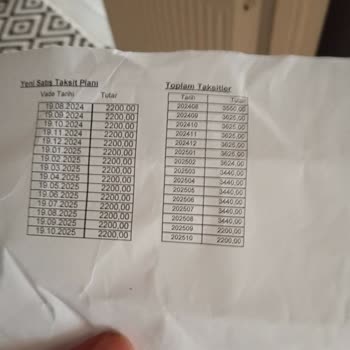 Asya AVM Çayırova Şubesi 15 Günlük İade Süreci Yok Deyip Duruyor