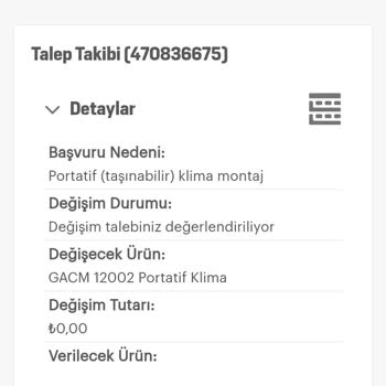 Grundig Acaba Ne Zamana Kadar Bekleyeceğim. Şikayetçiyim.