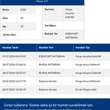 Sürat Kargo Esenyurt Aktarmada Kargom Kayboldu