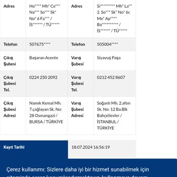 Sürat Kargo Esenyurt Aktarmada Kargom Kayboldu
