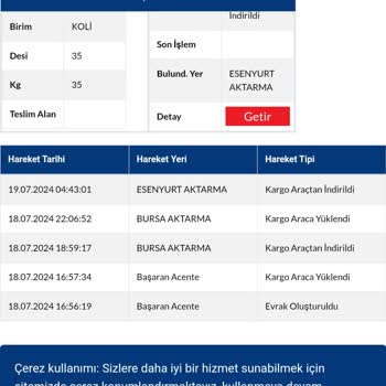 Sürat Kargo Esenyurt Aktarmada Kargom Kayboldu