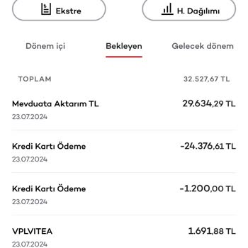 Akbank Vplvitea Firmaya Odm Müsaade Etmiştir Bilgim Dışında Onaysızdır