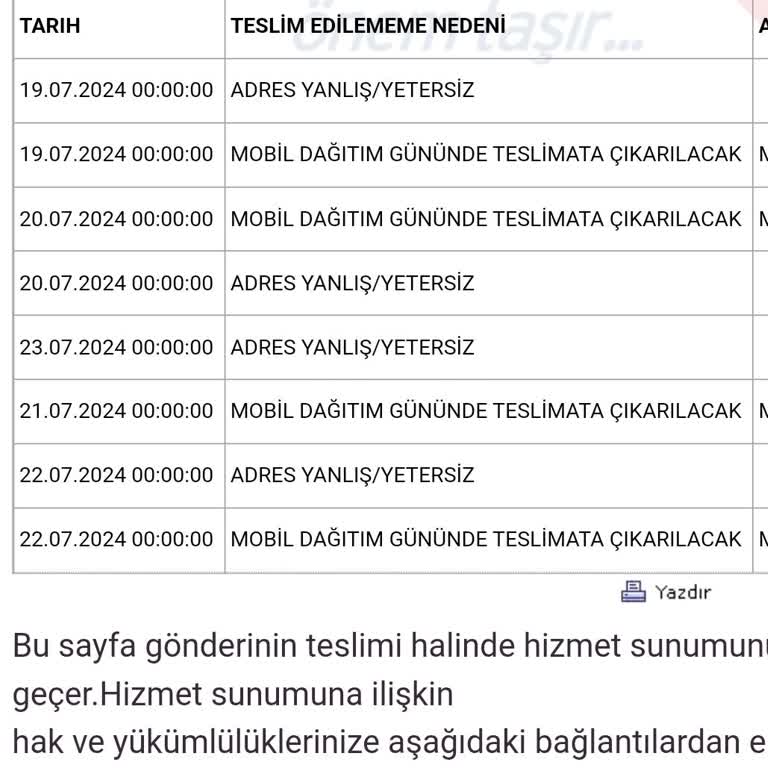 Aras Kargo Şubesi Adres Problemi Şikayeti