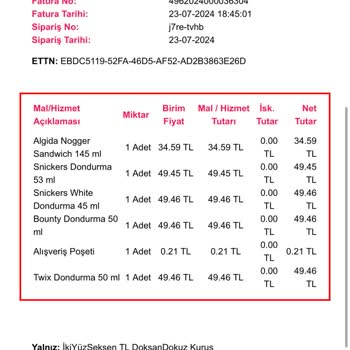 Yemek Sepeti İlgisizliği