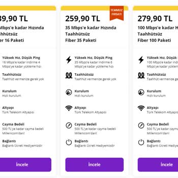 Millenicom'un Fiyat Politikasının Leşliği Şaka Mı? 😂
