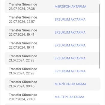 Sürat Kargo Mağduriyeti Kargom Ne Zaman Gelecek
