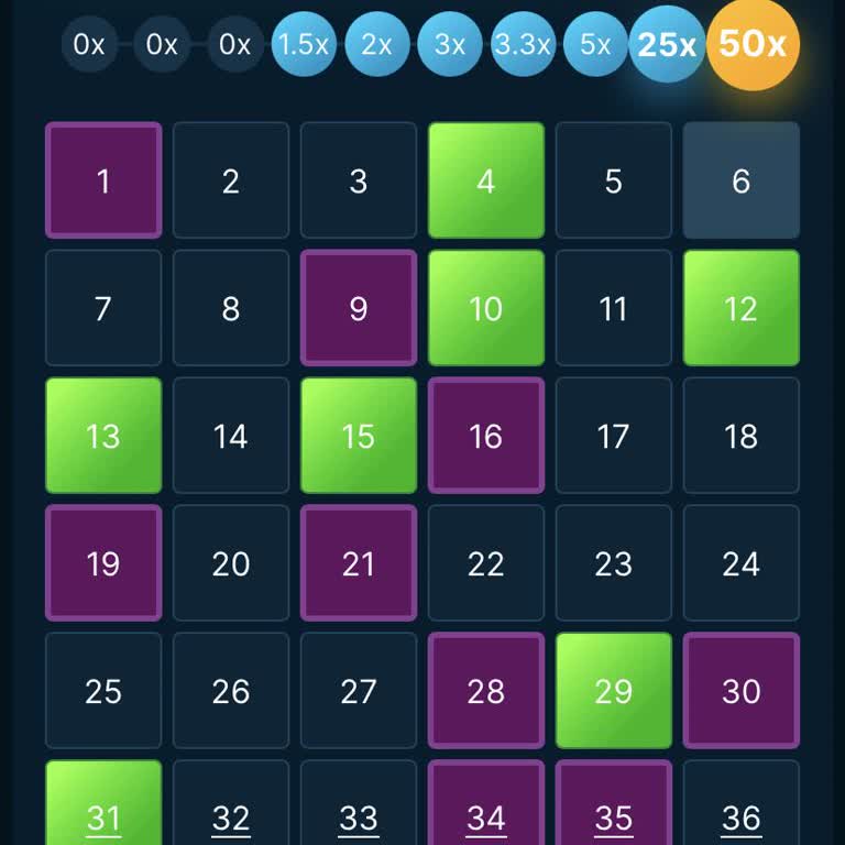 The Sakultah 'da Çok Uğraştım Ama Kazanç Olmadı