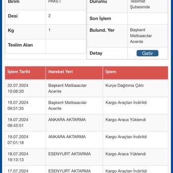 Sürat Kargo Kargomu Teslim Etmiyor