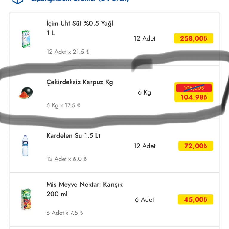 Şok Marketler Eksik Ürün Ve Dönüş Olmaması