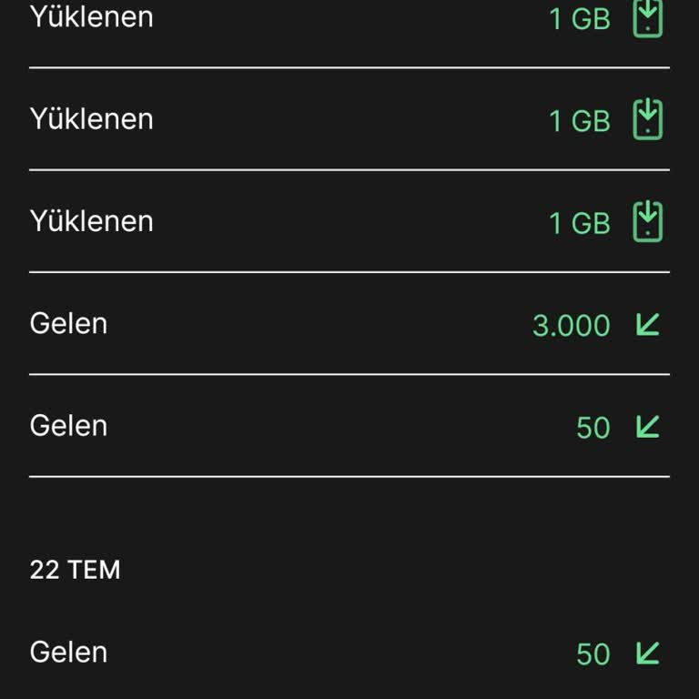 Kim GB İster Verilmeyen 10 GB Ve Cevapsız Destek Talepleri