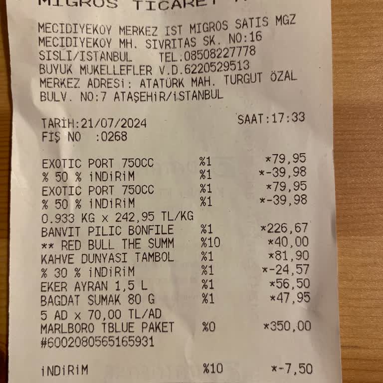 Migros Yanlış KDV Oranı