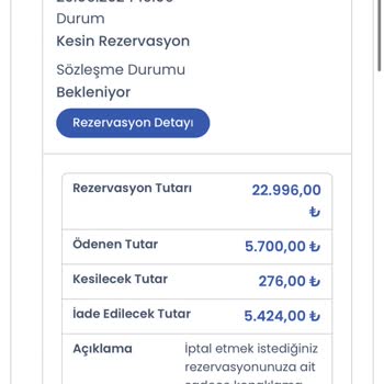 Tatilbudur Ücret İadesi Yapmıyor
