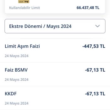 Denizbank Kk Limit Aşım Ücretine İtiraz