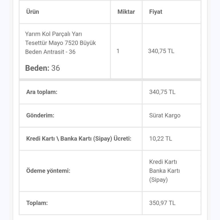 Mayo Denizi Kargom Gelmedi Param İade Olmadı