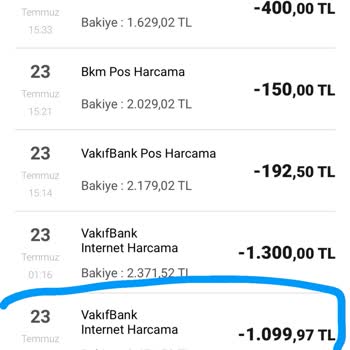 Trendyolmilla İptal Edilen Ürünün Ücreti İade Edilmedi.