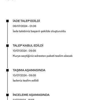 Massimo Dutti Yaptığım İki İadenin Tekinin Kaybedilip Parasının Ödenmemesi