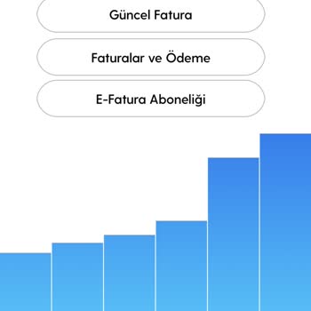 Turkcell Beni Mağdur Etti Ve Etmeye Devam Ediyor