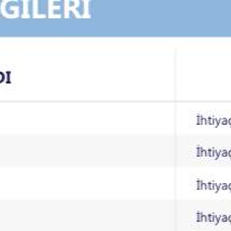 Adıma Kredi Başvurusu! Aktif Bank