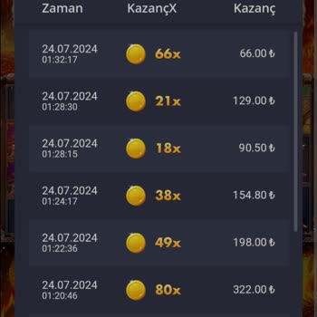 Olay Casino Lisansı Olmayan Ve Kazandırmayan Bir Sitedir Arkadaşlar