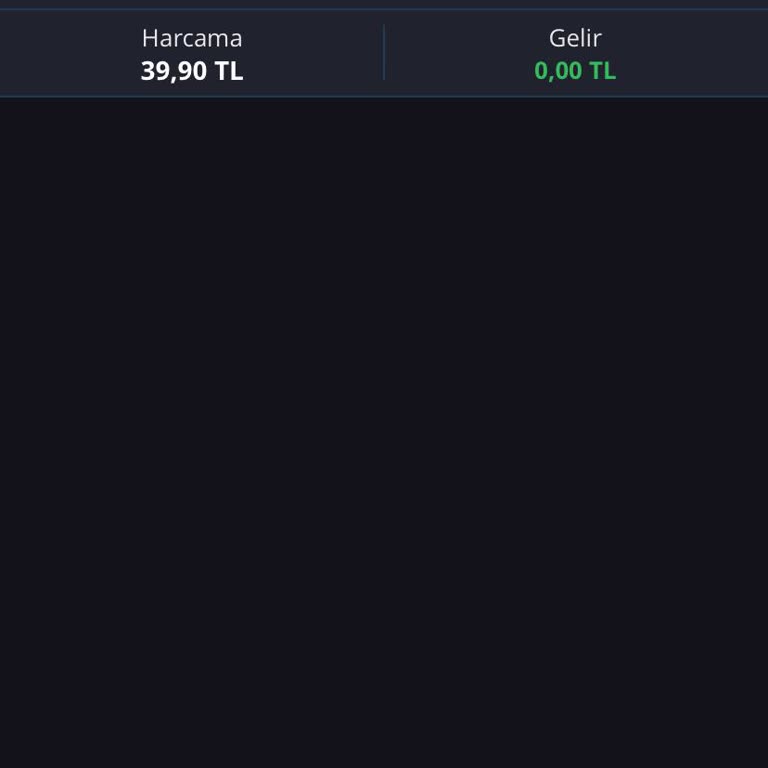 Hepsipay Haberim Olmadan Kredi Kartımdan Para Çekmiştir