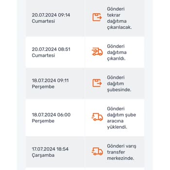 Sürat Kargo Teslimat Sorunu Ve İletişim Eksikliği