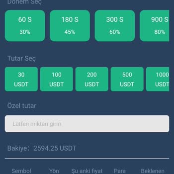 Coinexonline Hesabımda 3000 USD'yi Çekemiyorum Ve Hesabıma Erişemiyorum!