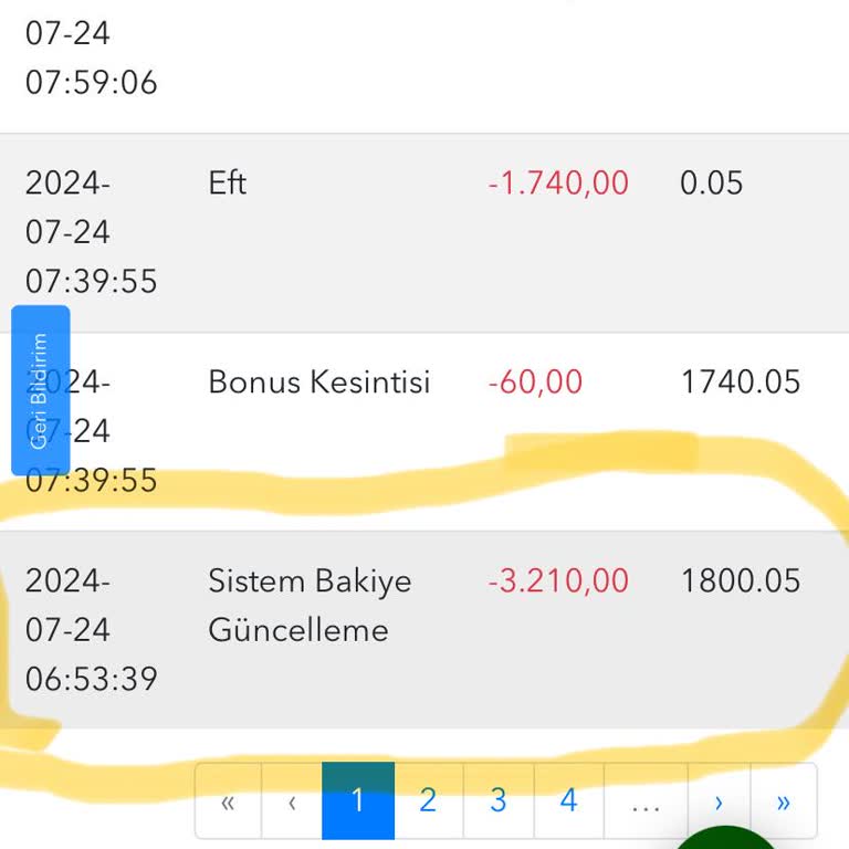 Tipobet Hesaptan Para Silindi
