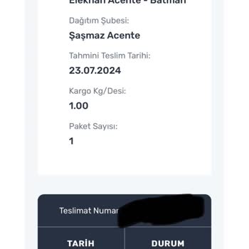 Trendyol Spor Mario Gerçeği