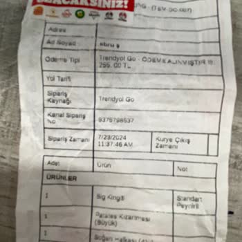 Trendyol Yemek Yanlış Sipariş Ve İade Sorunu: Burger King Mağduriyeti