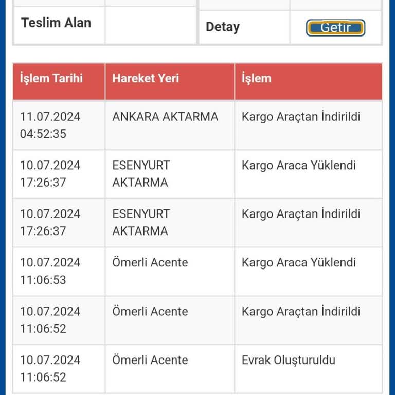 Sürat Kargo 14 (ondört) Gündür Gelemeyen Kargo