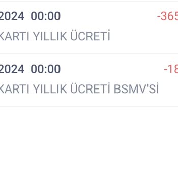 İş Bankası Kredi Kartı Ücreti