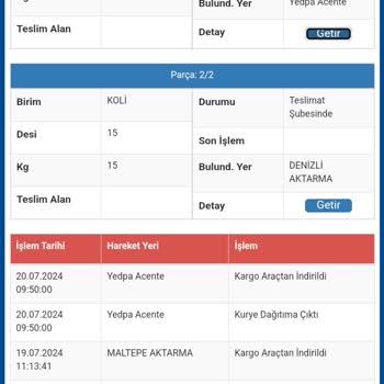 Sürat Kargo Denizli Aktarmada 6 Gündür Kalan Kargomun 2. Parçası