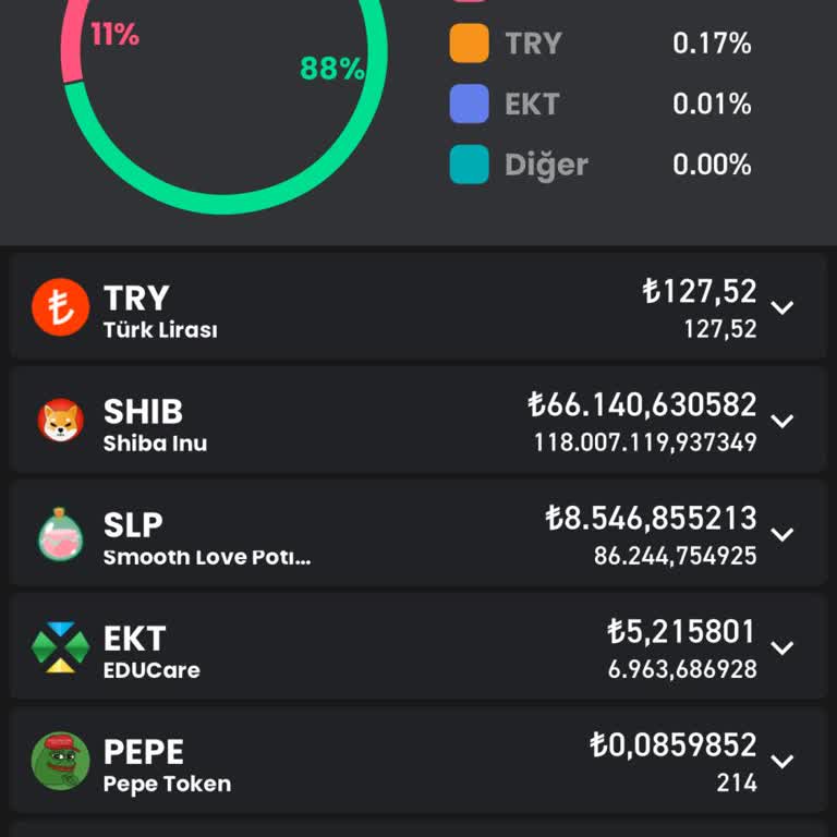 Bitay Neden Para Hesaba Yatmıyor