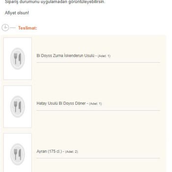 Trendyol Yemek 9374795628 Numaralı Sipariş Hakkında Şikayet