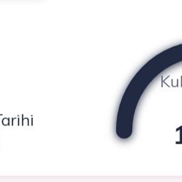 QNB Finansbank Kredi Kartı Kısıtlamamı Kaldırmıyor