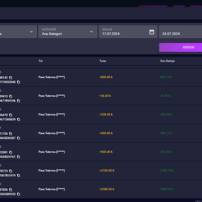 Oslobet Basit Bir Firma