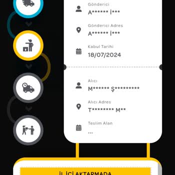 PTT Kargo Da Bekletilen Kimlik