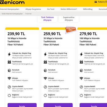 Millenicom Fiyat Artışında Rekor Kırıyor