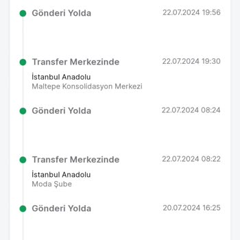 Trendyol Expres Kargo Gecikme