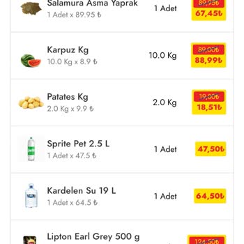 Şok Marketler Şok Bozuk Meyve