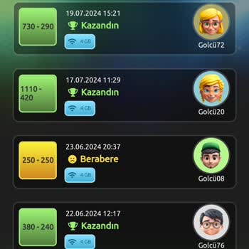 Turkcell Genç Eksik İnternet