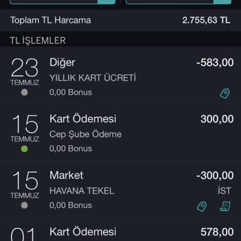 Garanti Bankası Kredi Kartı Yıllık Aidat Şikayeti
