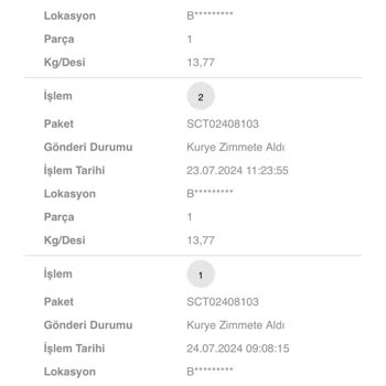 Scotty Kargo Mağdur Etti