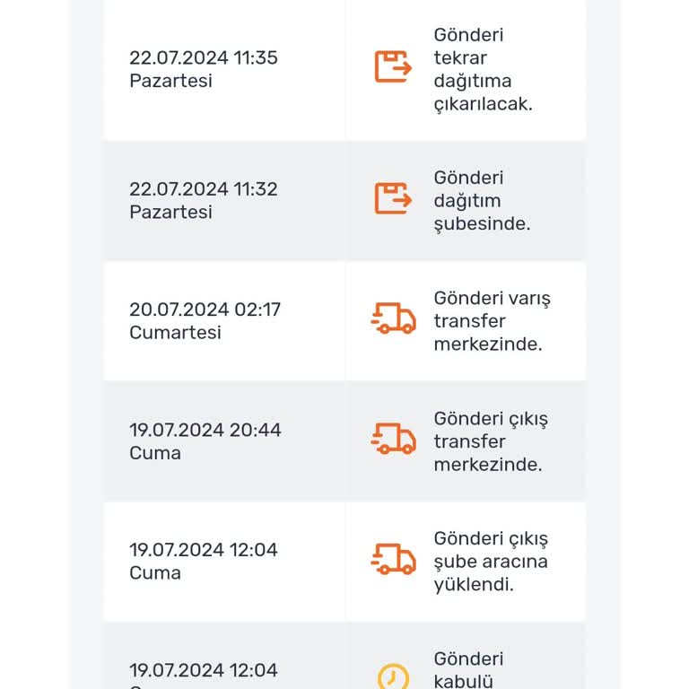 Aras Kargo Turgutreis Kargo Teslimata Çıkmaması